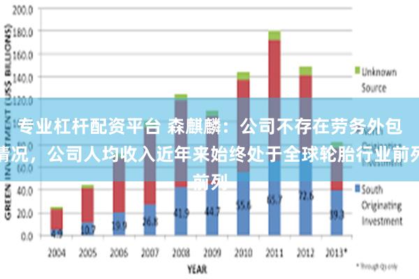 专业杠杆配资平台 森麒麟：公司不存在劳务外包情况，公司人均收入近年来始终处于全球轮胎行业前列