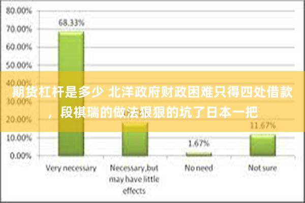 期货杠杆是多少 北洋政府财政困难只得四处借款，段祺瑞的做法狠狠的坑了日本一把