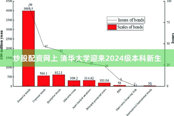 炒股配资网上 清华大学迎来2024级本科新生