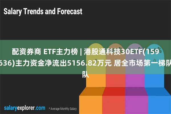 配资券商 ETF主力榜 | 港股通科技30ETF(159636)主力资金净流出5156.82万元 居全市场第一梯队