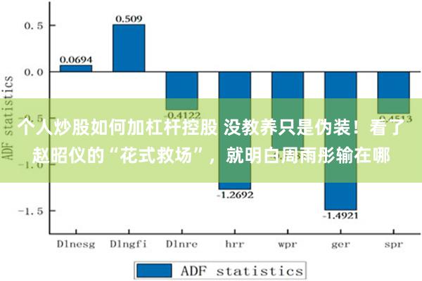 个人炒股如何加杠杆控股 没教养只是伪装！看了赵昭仪的“花式救场”，就明白周雨彤输在哪