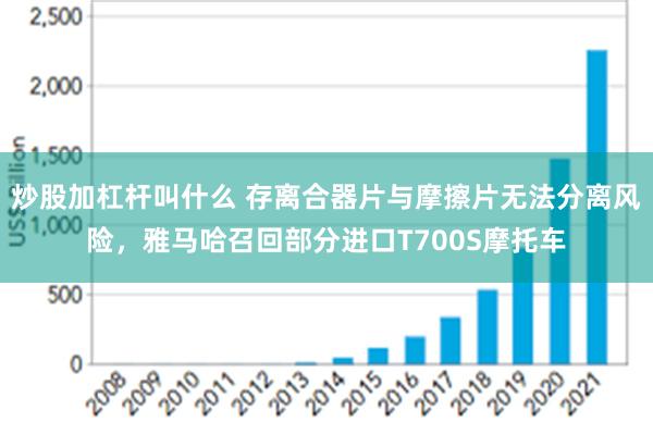 炒股加杠杆叫什么 存离合器片与摩擦片无法分离风险，雅马哈召回部分进口T700S摩托车