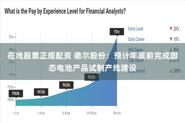 在线股票正规配资 德尔股份：预计年底前完成固态电池产品试制产线建设