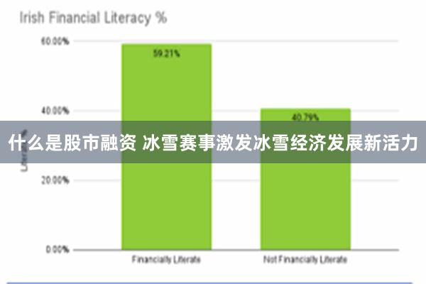 什么是股市融资 冰雪赛事激发冰雪经济发展新活力