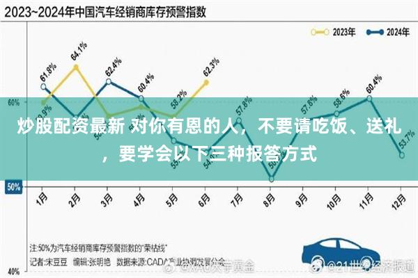 炒股配资最新 对你有恩的人，不要请吃饭、送礼，要学会以下三种报答方式