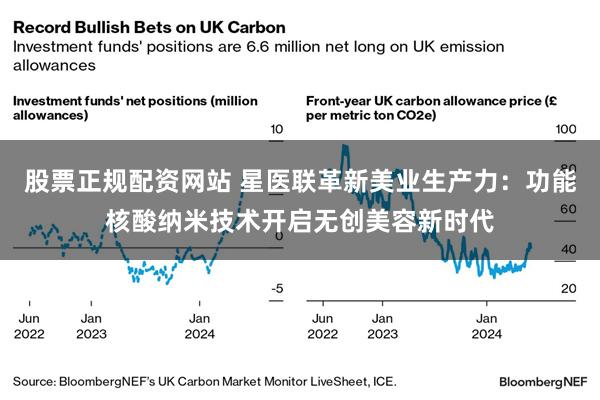 股票正规配资网站 星医联革新美业生产力：功能核酸纳米技术开启无创美容新时代